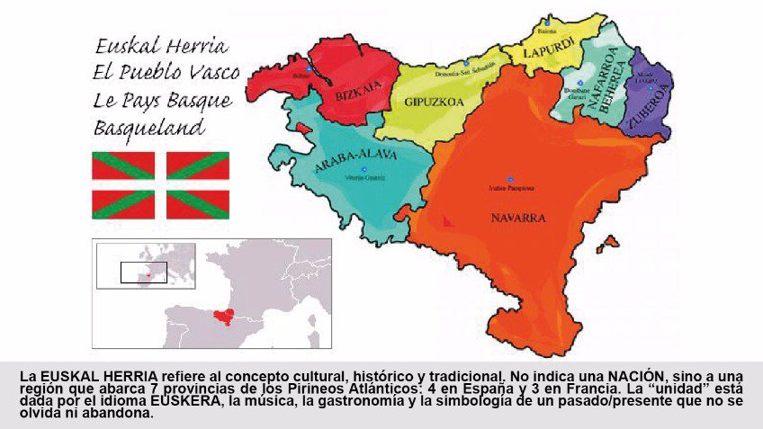 Gure Euskaldunak, Nuestros Vascos